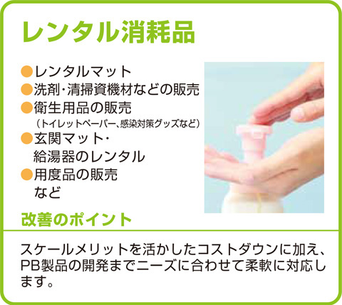 レンタル消耗品